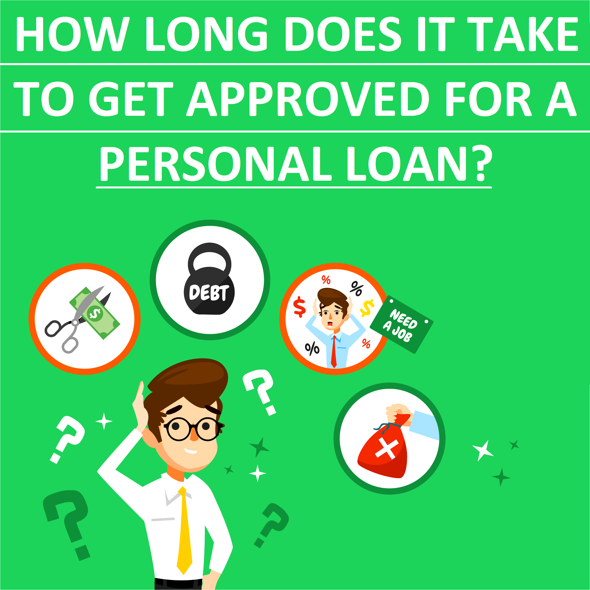 How Long Does It Take to Get a Loan